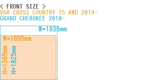 #V60 CROSS COUNTRY T5 AWD 2019- + GRAND CHEROKEE 2010-
